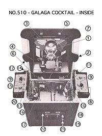 Galaga Cocktail Cabinet Interior View