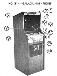 Galaga Mini Cabinet Style