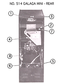 Galaga Mini Cabinet Rear View