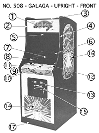 Galaga Upright Cabinet Style