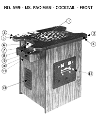 Ms.Pacman Cocktail Cabinet Style