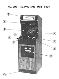 Ms. Pac-man Mini Cabinet Front View