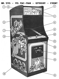 Ms.Pacman Upright Cabinet Style