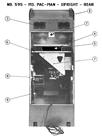 Ms. Pacman Upright Cabinet Rear View