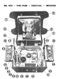 Pacman Cocktail Cabinet Interior View