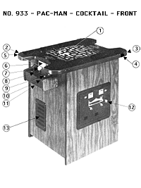 Pacman Cocktail Cabinet