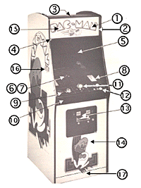 Pacman Upright Cabinet Exterior View